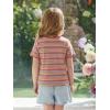 Haloumoning Toddler Baby Girls Striped Short Sleeve T-Shirts Kids Ribbed Knit Ruffle Trim Tops Tees Blouse 9M-8Y(Pink)